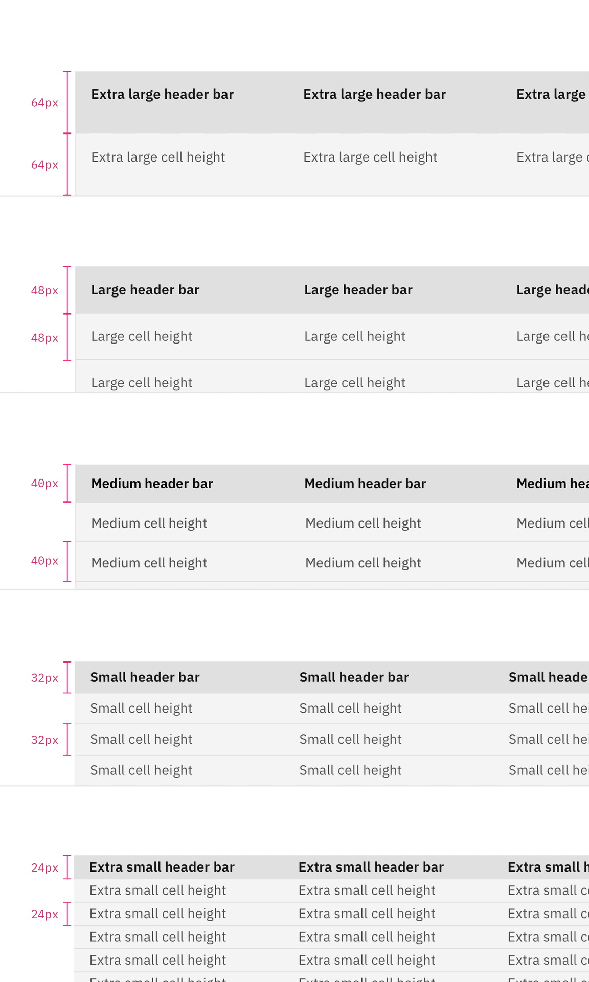 data table row sizes