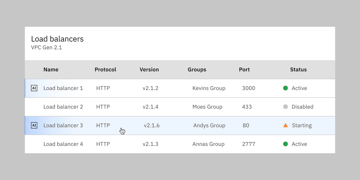 AI Data table hover interaction